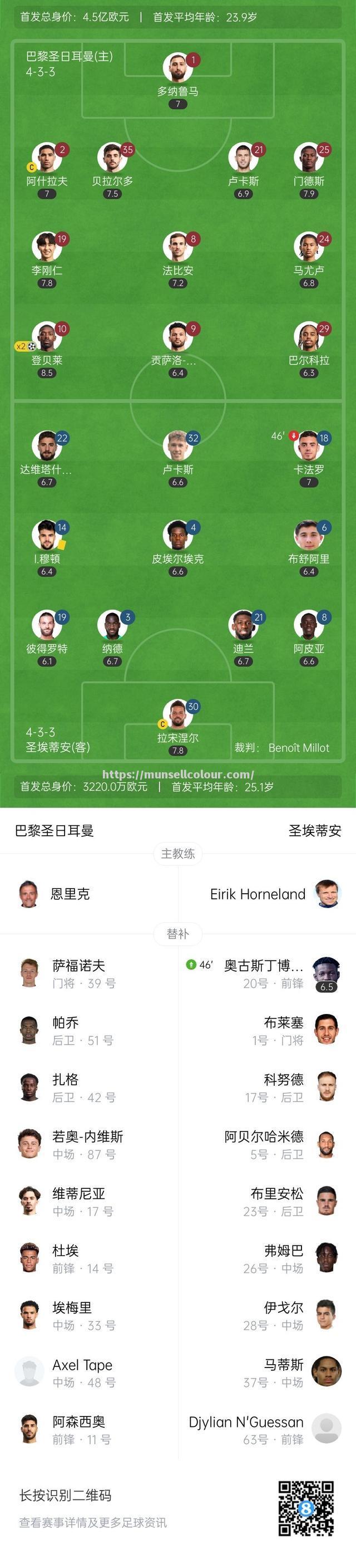 巴黎FC不敌圣埃蒂安，遭遇联赛失利