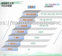摩纳哥助教获得好评，或有升职之机