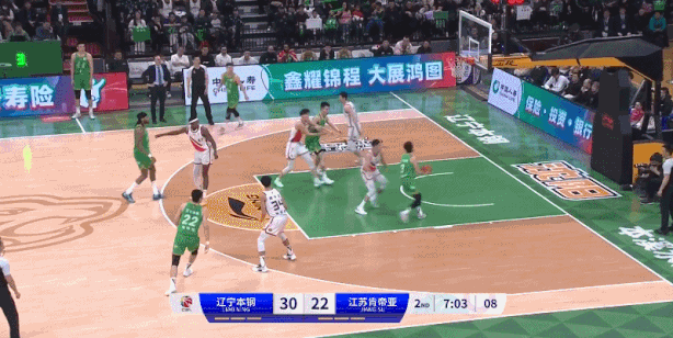 辽宁男篮豪取两连胜，展现出色团队合作